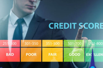 Is There a Required Credit Score for a Personal Loan?