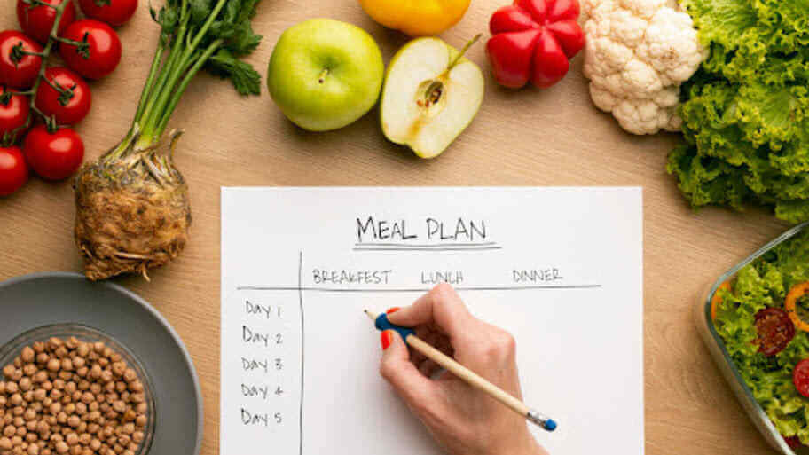 Plan Your Dinners